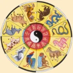 Çin Astrolojisi Nedir? Burçlar, Elementler ve Yıllar Rehberi